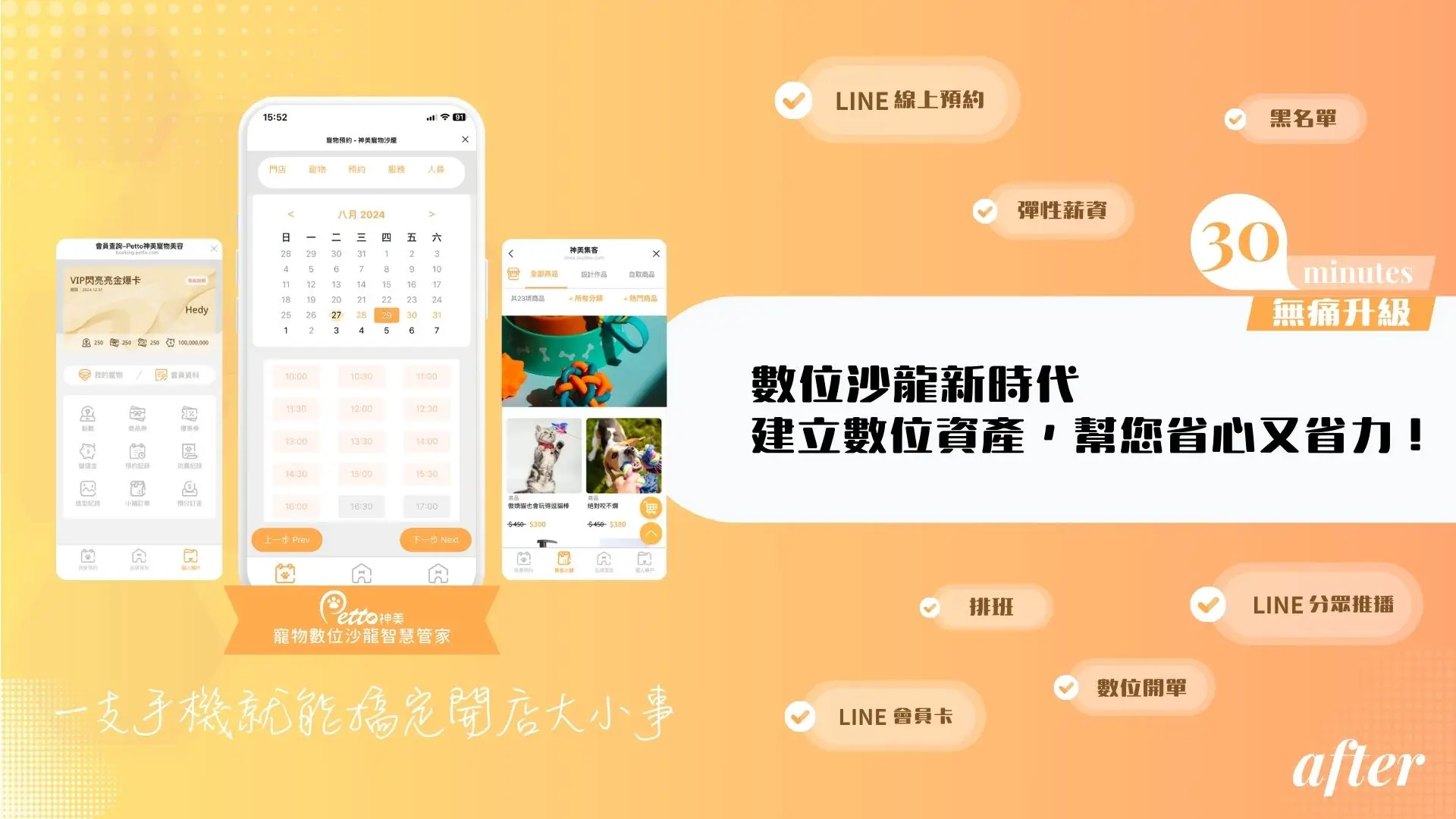 After 數位轉型：建立數位資產，省心又省力