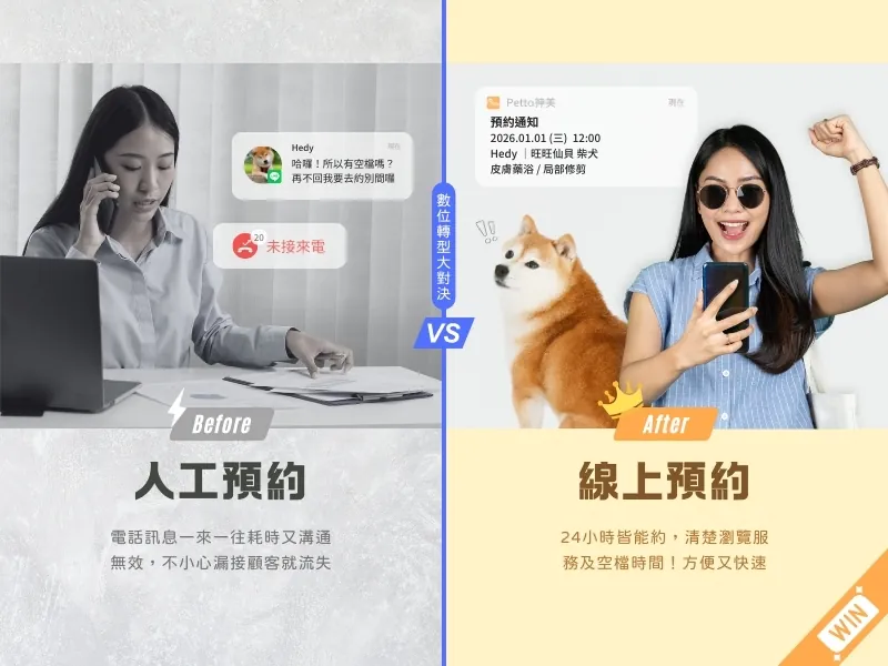 線上預約 vs 人工預約