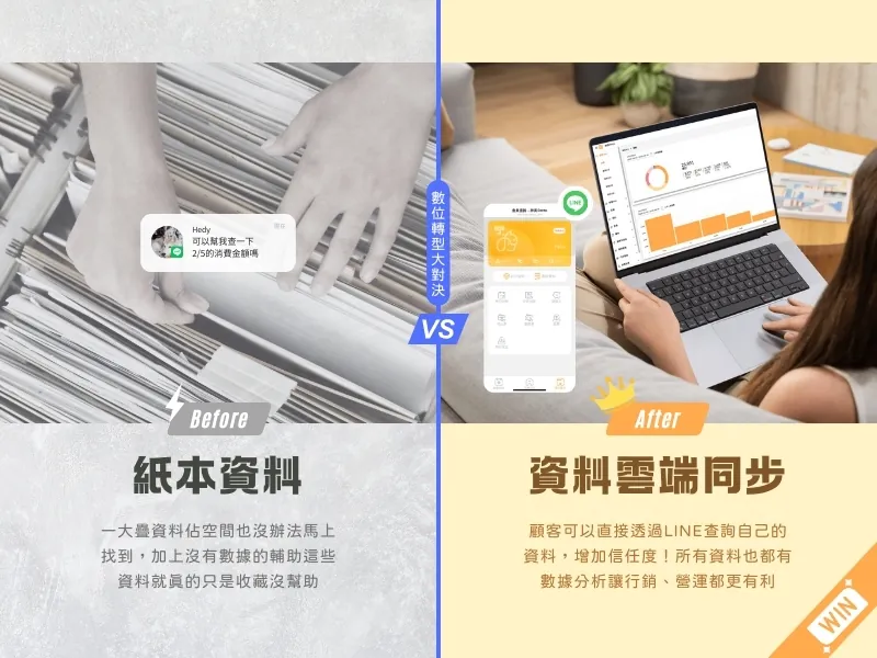 資料雲端同步 vs 紙本資料