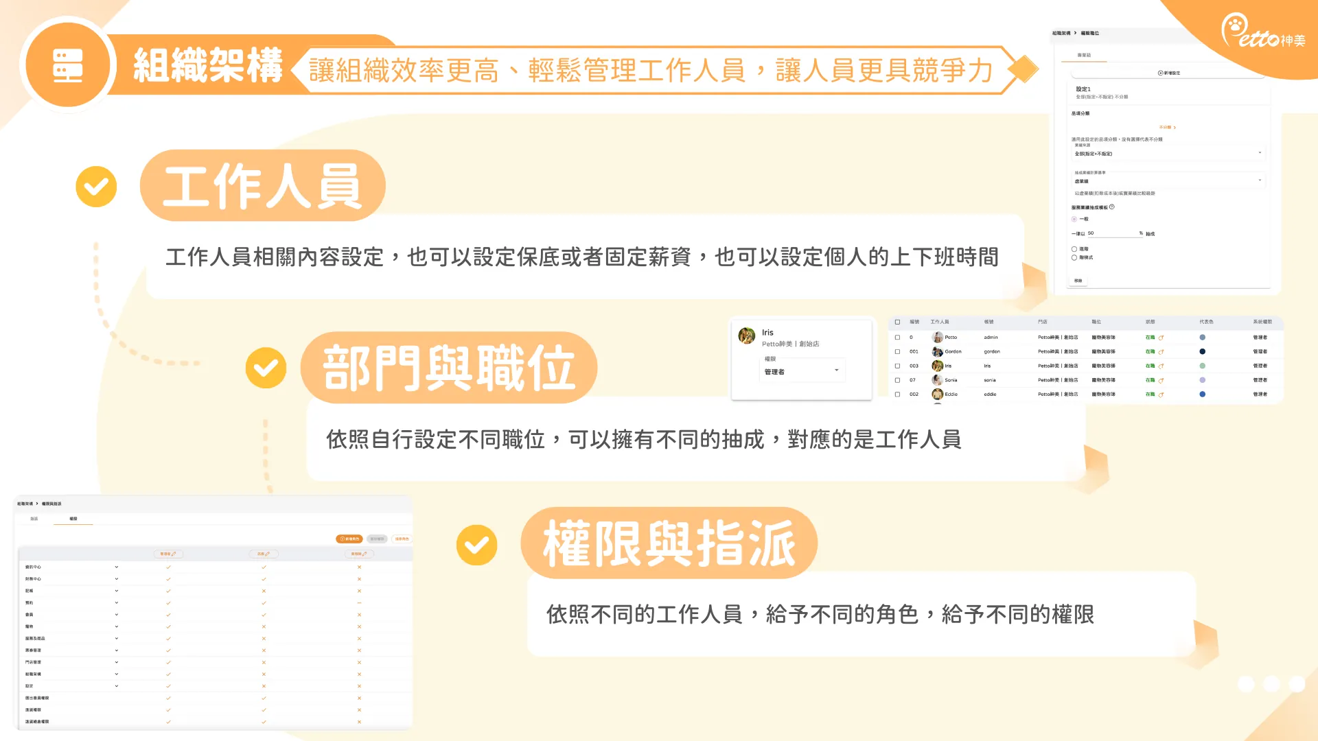 組織架構 - 權限設定
